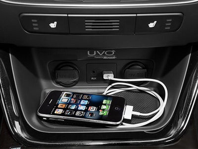 2014 Kia Sorento Limited V6